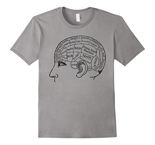 Mens Computer Science Coder Brain : Shirts for Science 2XL Slate
