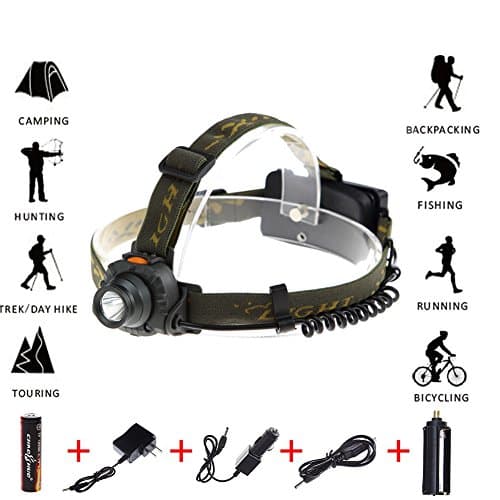 Lethu Ultra Bright LED Headlamp Flashlight Motion Sensor Headlight, Light weight, Adjustable 2 Brightness Levels Plus Strobe Light Ideal For Camping, Running, Hunting, Fishing (Not Zoom)