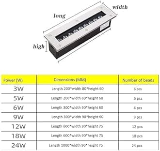 Recessed Outdoor Buried Lamp, Ground LED Landscape Lights, IP65 Waterproof Rectangle LED Spot Lights, AC85-265V Low Voltage LED Floor Light, for Villas Driveway Deck Step Yard Garden Pathway(Green,3W)