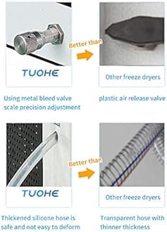 TUOHE-Desktop Lab Vacuum freeze dryer, freeze-drying area 0.12m2, 200mm four-layer tray, pre-freezing function, for biological research, chemical industry, food processing freeze-drying (THLG-10C)