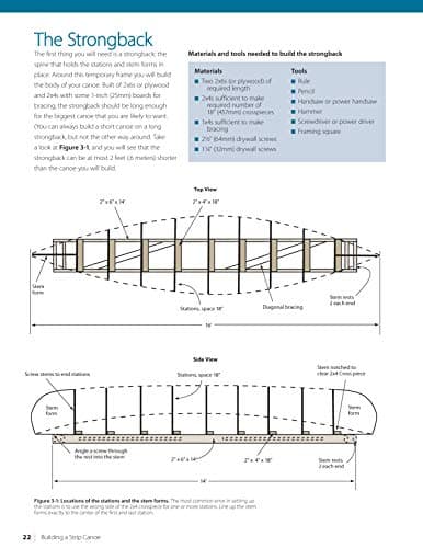 Building a Strip Canoe, Second Edition, Revised & Expanded: Full-Sized Plans and Instructions for 8 Easy-To-Build, Field-Tested Canoes (Fox Chapel Publishing) Step-by-Step; 100+ Photos & Illustrations