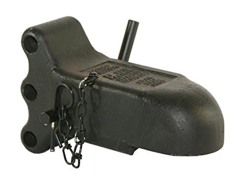 Heavy-Duty Adjustable Coupler