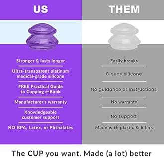 Lure Cupping Therapy Sets - Professional Silicone Cupping Set for Muscle and Joint Pain Relief, Cellulite and More (Purple, 4)