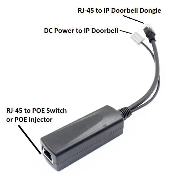 GBF PoE Adapter
