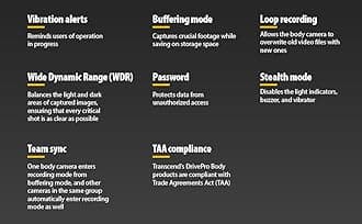 Transcend TS128GDPB40A DrivePro Body Camera 40 with 128GB Memory, 2K QHD 1440P 60fps, IP68 Rating, Wi-Fi, GPS, Electronic Image Stabilization and 11-Hour Battery Life