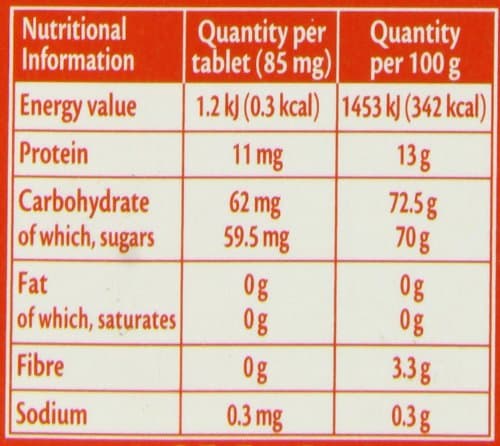 Canderel Sweetener Tablets, 300 each