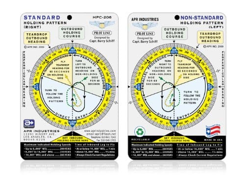 Holding Pattern Computer Research