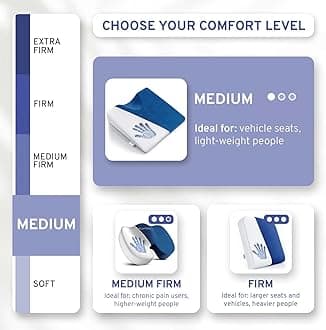 Car Seat Wedge Memory Foam Pillow (Navy)