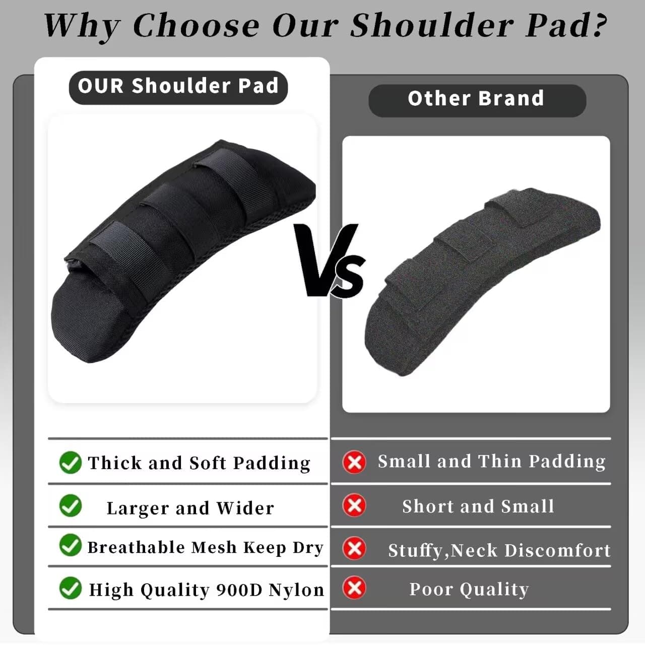 2 Pack Tactical Shoulder Strap Pads Vest Shoulder Strap Pads Backpack Strap Pads Fit 3'' Sling Bags Shoulder Straps