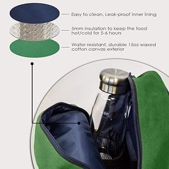 Eco Right Lunch Bags for Office Women & Men, Insulated Lunch Bag for Kids, Tiffin Bag with Bottle Holder