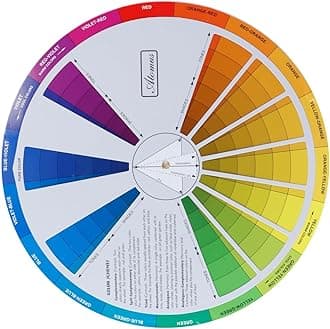 9.0 Inch/23cm Creative Color Wheel, Paint Mixing Learning Guide Art Class Teaching Tool for Makeup Blending Board Chart Color Mixed Guide Mix Colours