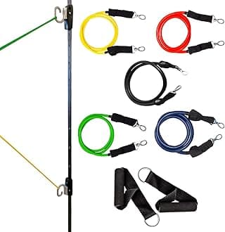 Kinetic Bands Space Saver Gym Resistance Bands Exercise Equipment for at Home Fitness Workout | Resistance Band Wall Anchor with 2 Rails, 2 Rail Cars