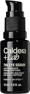 Caldera + Lab The Eyecon | Men’s Eye Serum formulated for fine lines, dark circles and puffiness.