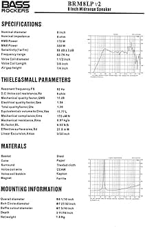 Bass Rockers 8" 300W High Performance Mid-Range Car Speaker (Pack of 2) - BRM8LPv2