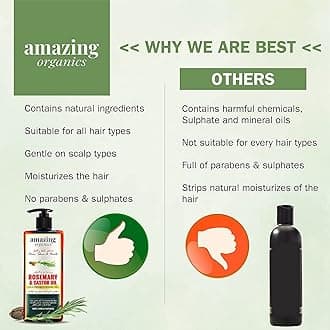 AmazingOrganics Rosemary And Castor Oil - 100% Pure Organic Non-Gmo Cold-Pressed Castor Oil For Healthy Hair, Skin, Nails, Eyebrows, And Eyelashes