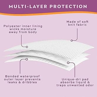 Wearever Women's Maximum Absorbency Incontinence Panties for Bladder Control - Washable, Reusable, Leak Proof Underwear for Women 600 ml - (Pack of 3) (Plum) (7X) (Fits Hip: 59-61)