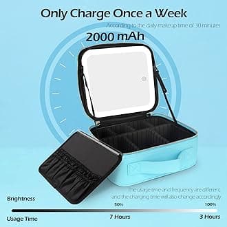 MOMIRA Travel Makeup Bag with Lighted Mirror, Adjustable Brightness in 3 Color Scenarios, Waterproof Makeup Train Case, Gift for Women, More than 20 Colors, Diamond Blue, Small, Smart Mirror