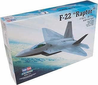 1:72 Scale F-22A Raptor Assembly Authentic Kit