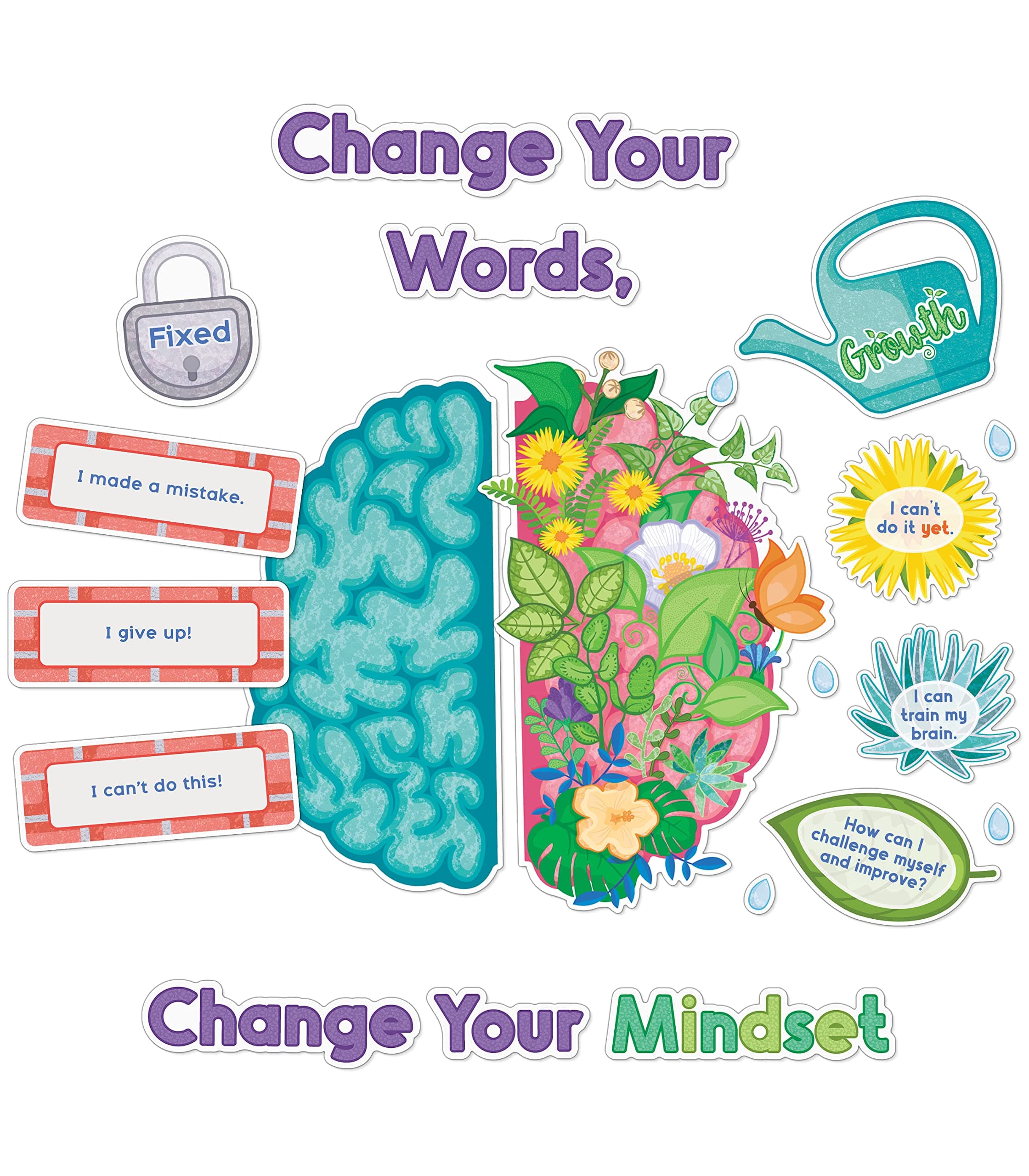 47 pc Bloom With a Growth Mindset Bulletin Board Set, Motivational Poster, Plant Cutouts, 2-Piece Brain With Affirmation Cards, Calm Down Corner Supplies and Classroom Decor