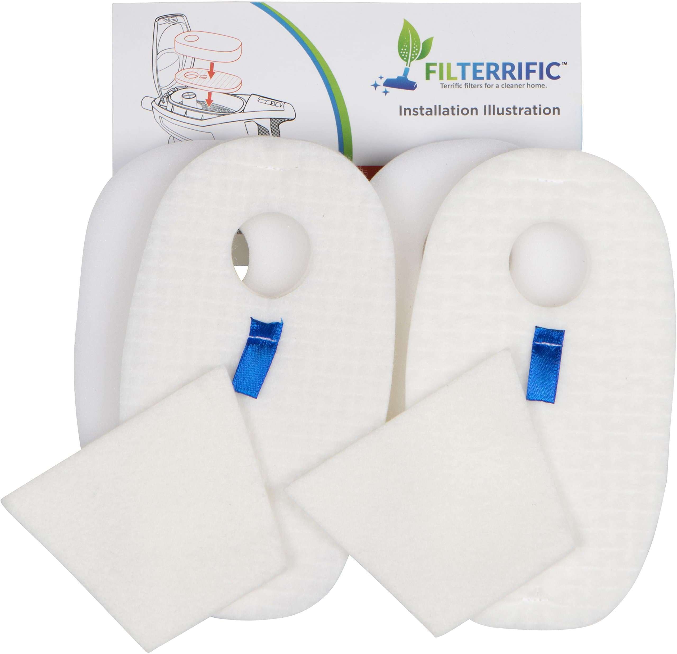 1080FTV320 2-Pack Vacuum Cleaner Replacement Filter with 1084FTV320 Post-Motor Filter for Shark Rocket DeluxePro and TruePet Models HV319-324 with Installation Illustration